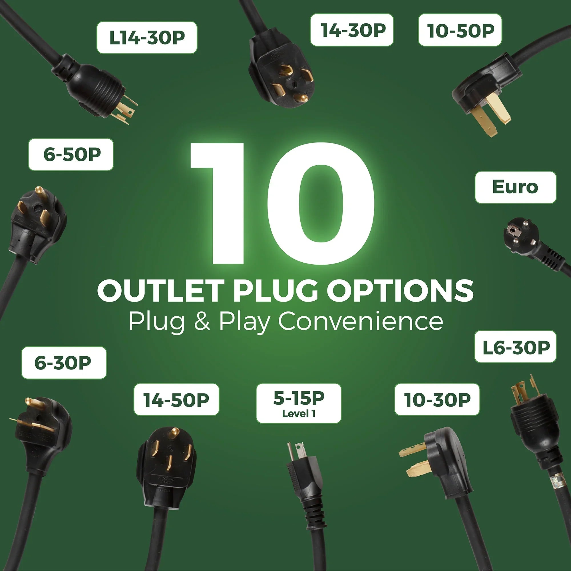 How to Charge Your EV Using Your Existing Dryer Outlet – No Rewiring Needed