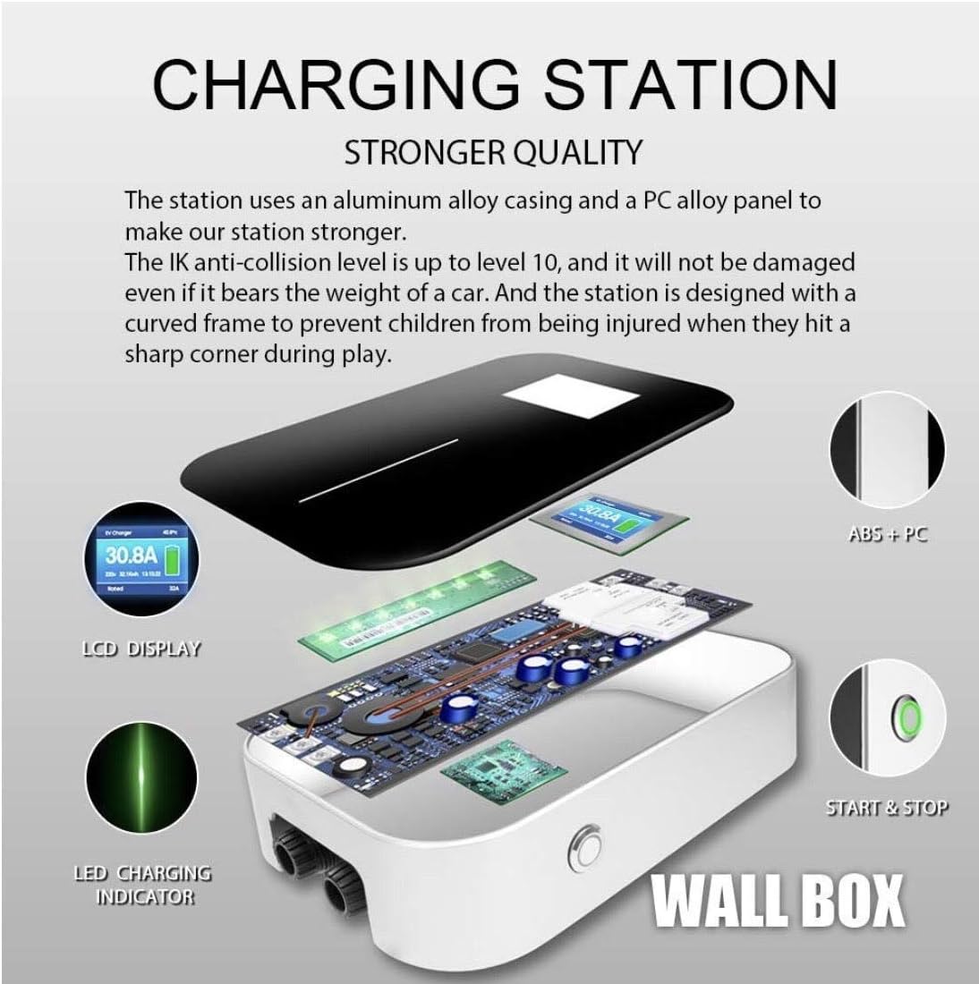 32 Amp Smart EV Wall Charging Station