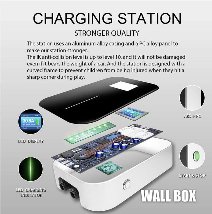 32 Amp Smart EV Wall Charging Station