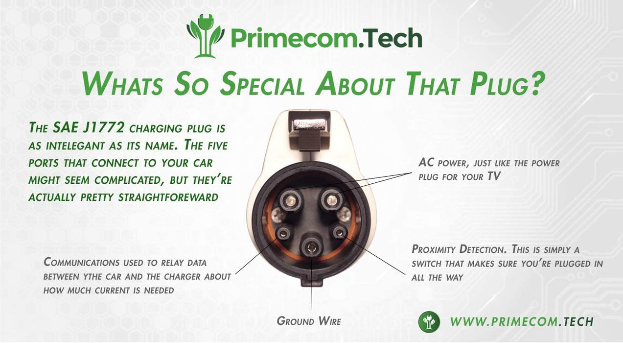 EV Charging Extension Cord 20 Feet