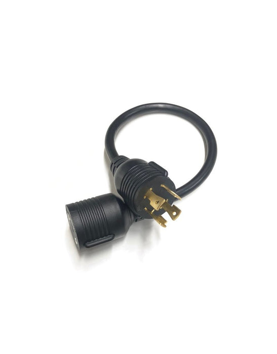 Nema End Plug Adapter PRIMECOMTECH