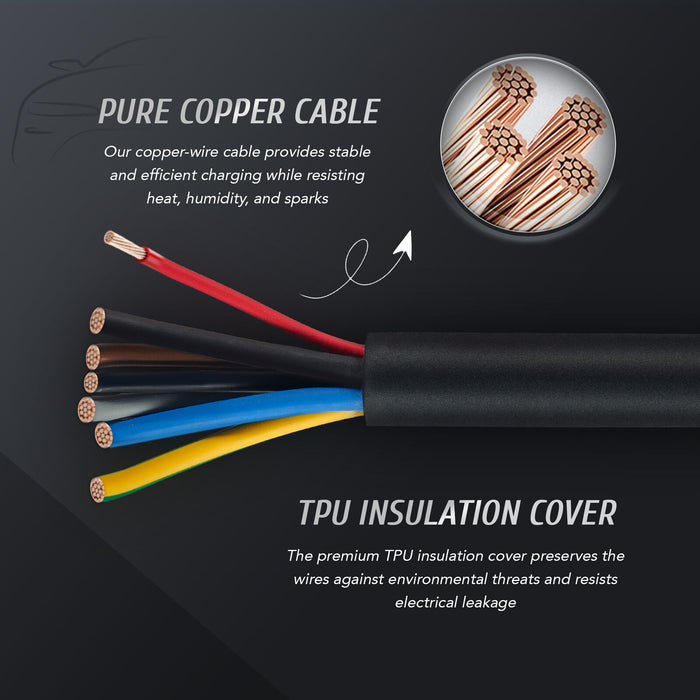 SAE J3068  22kW EV Charger 480V / 277V AC 32 Amp 3-Phase Wallbox