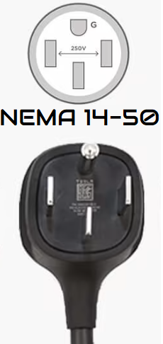 220 tesla hot sale charger