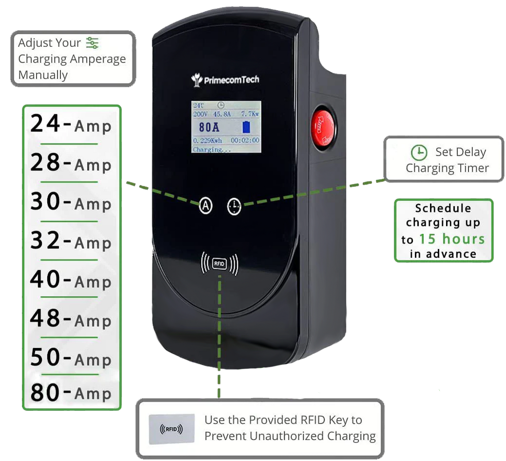 PRIME VIDEO T L CHARGER L APPLICATION visual data 6