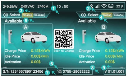 Prime Charge 208V 240V 277V Commercial Electric Vehicle (EV) Charging Station LED screen view
