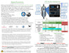 Level 2 Electric Vehicle (EV) Charger PRIMECOMTECH