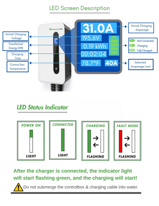 Level EV Charger 32  40 Amp 220 Volt 25  30 Feet Length — PRIMECOMTECH