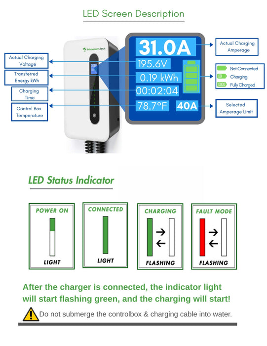  Level-2 Smart Electric Vehicle Home Charging Station